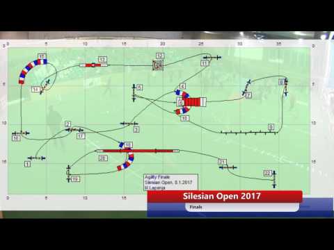 Silesian Open 2017 Finals