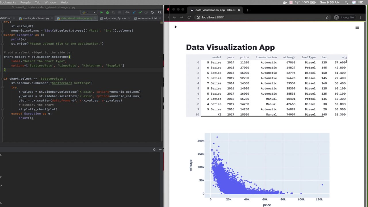 Create Data Visualization Web App: Add Scatterplot using Plotly Express & Streamlit