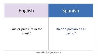 Cardiovascular Review of Systems [Medical Spanish for the ER]