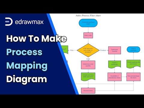 How to Create Process Mapping Diagram | EdrawMax