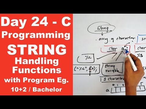 String handling function in C with Program example || Day 24 || Readersnepal