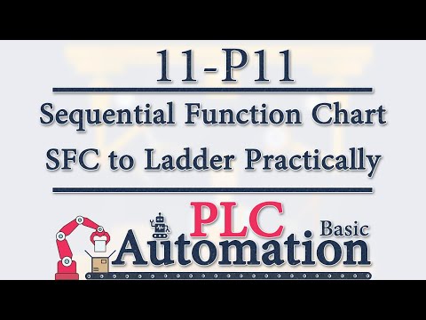 PLC Basic -11- SFC (Grafcet): Converting SFC to Ladder Practically P11/18