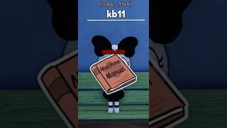 Worst Dandy's World Trinket  #dandysworld #roblox #dandysworldroblox