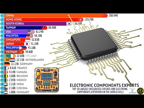 세계 최대 집적회로 및 전자 부품 수출국 20개국