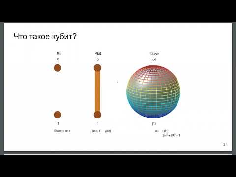 Что такое кубит
