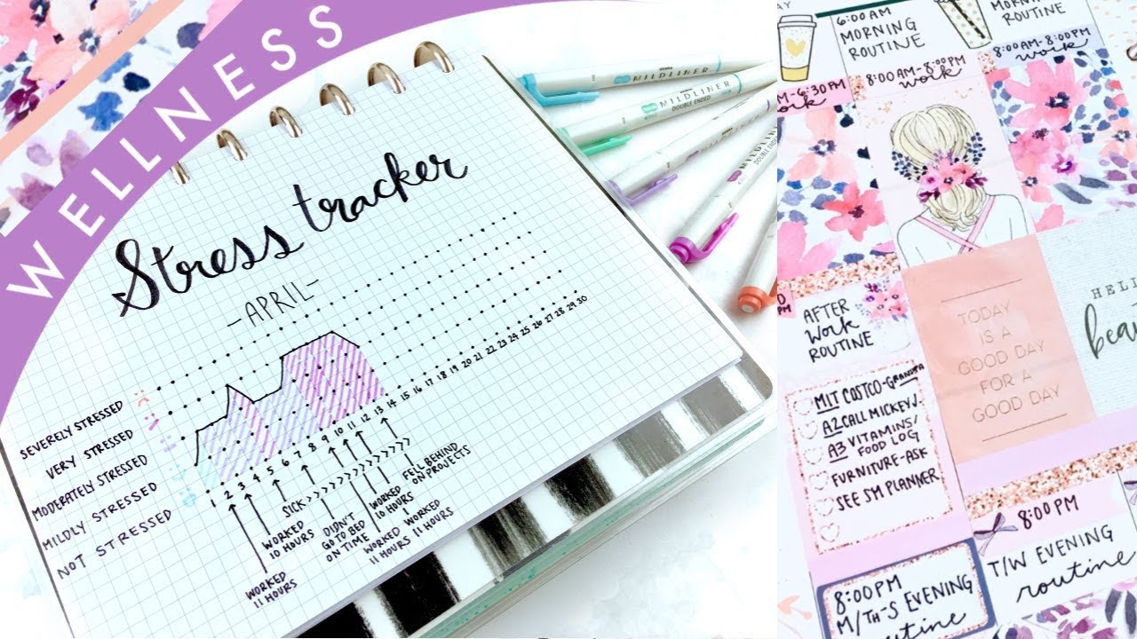 Wellness Planner Ideas | Stress Management, Self Care, Mental Health