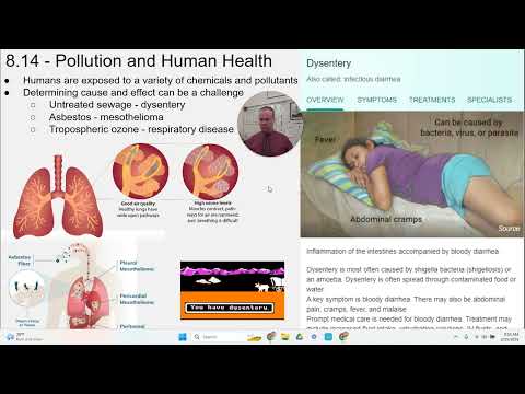 APES - 8.14 - Pollution & Human Health