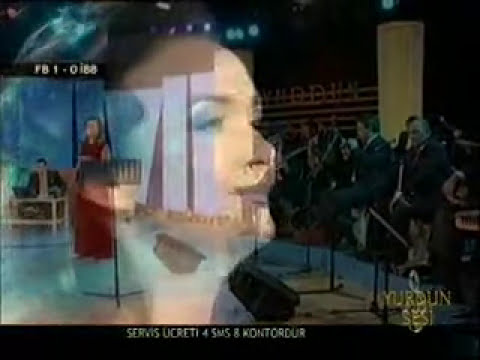 Video Yükleniyor...