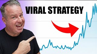YouTube Growth Secrets: Audience Splitting and Data Analysis thumbnail