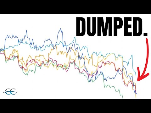 This Is Causing a MELTDOWN In Popular Stocks…