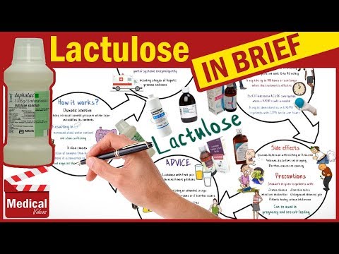 Lactulose/ duphalac - what is lactulose? lactulose uses - do...
