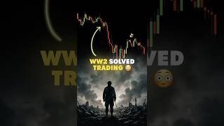 How Survivorship Bias Creates Fake Trading Edges