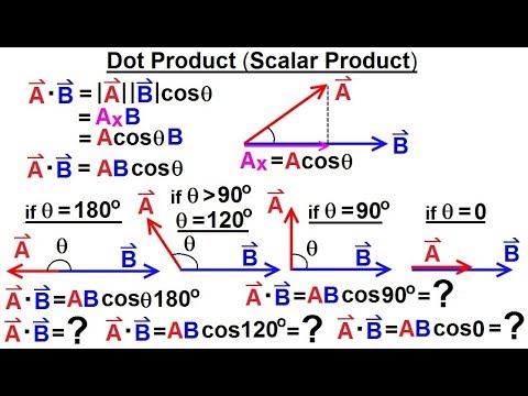 Calculus 3 Vector Calculus in 2D 1 of 39 Vector Notation