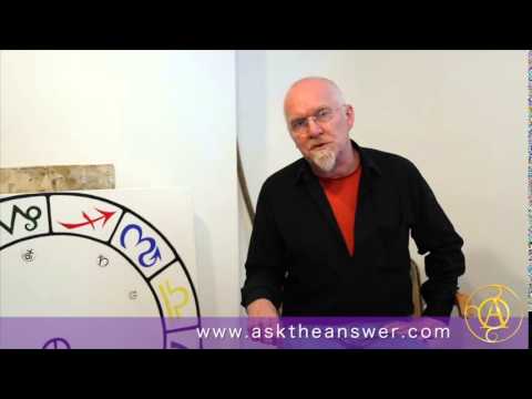 Taurus Forecast Horoscope - August 2015