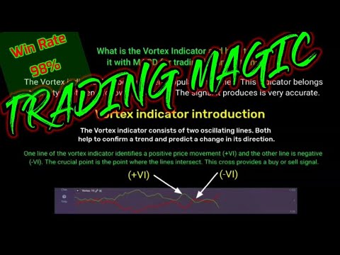 Trading Magic - (Vortex & MACD) Best Indicator for 1 Minute Trading - Pocket options strategy