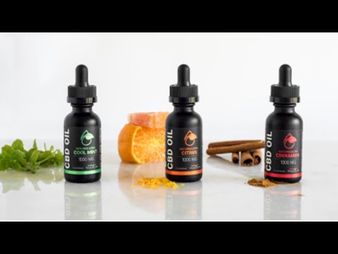 The correct biblical attitude about money