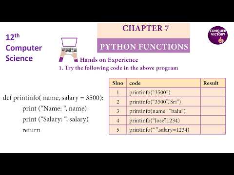 12 Cs Chapter 7 Python Functions