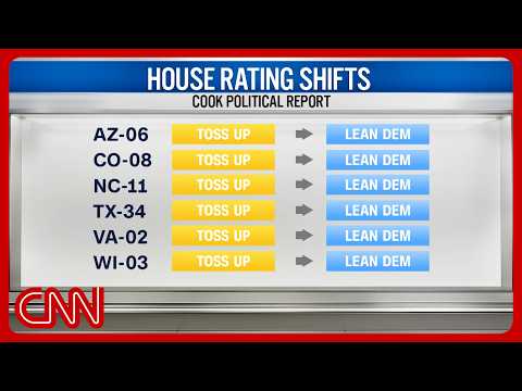 Forecaster shifts 19 more House races away from GOP