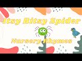 Itsy Bitsy Spider Nursery Rhymes Animal Songs For Children Dec 2023 Nurseryrhymes Cocomelon