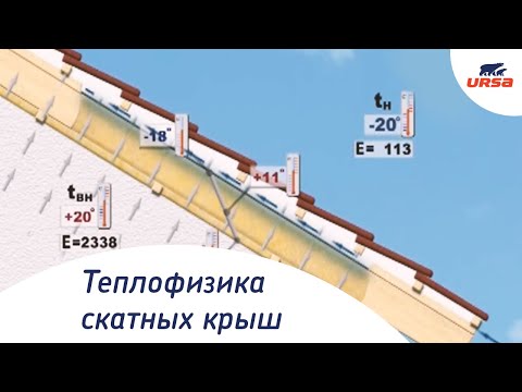 \u0412\u0438\u0434\u0435\u043e