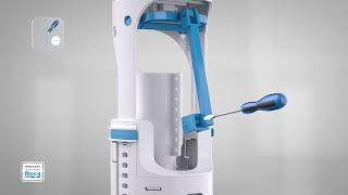How to replace Dual flush mechanism PLUS with 2 buttons | Roca