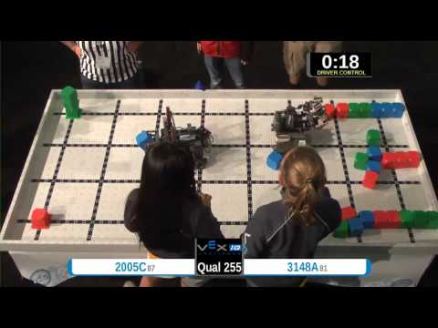 2015 VEXIQ Elem Q255 -  (2005C 3148A) 22 - VEX-IQ Elementary School-VEX Worlds 2015