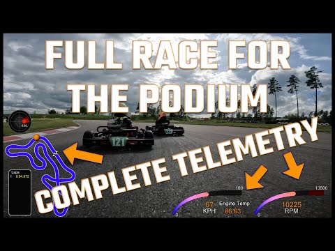 FULL RACE: 2022 KCV 2 FINAL - PODIUM FIGHT IN LIDKÖPING