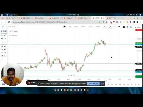 Learning Bank Nifty  | Trade Recap - September 13, 2023