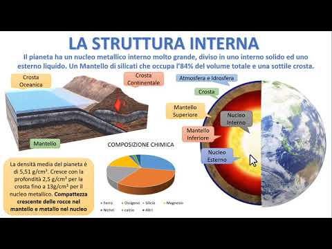 THE INTERNAL STRUCTURE OF THE EARTH