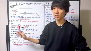 【弁護士解説】NHK党・立花孝志さんが実刑になる可能性は？執行猶予の関係を解説