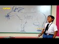 Balveer wrote an essay on cow. Baal Veer || Big Episode || Ep 45-48