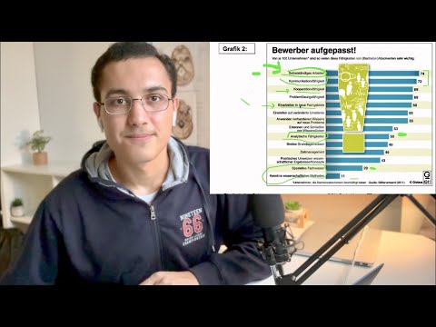 So Beschriebst Du eine Grafik Schritt für Schritt 📊 B2/C1 mündlich und schriftlich