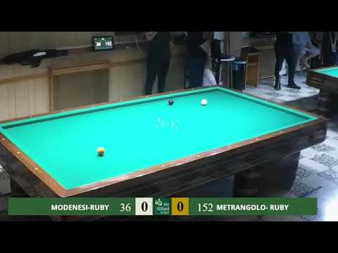 Giovanni Metrangolo - Gianluca Modonesi