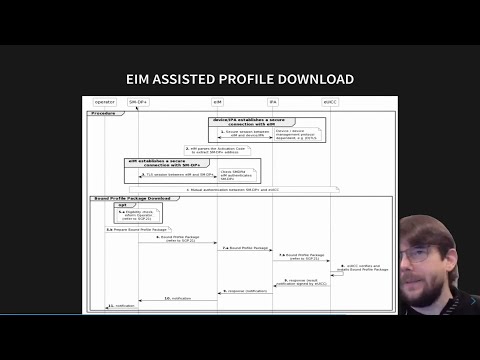OsmoDevCall - GSMA IoT eSIM (as opposed to consumer or M2M)