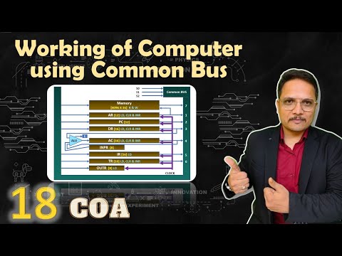 Working of Computer using Common Bus in COA