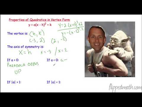 Traditional Algebra 2 – 5.1 Graph Quadratics in Vertex Form