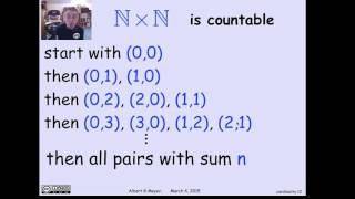 1.11.3 Countable Sets: Video
