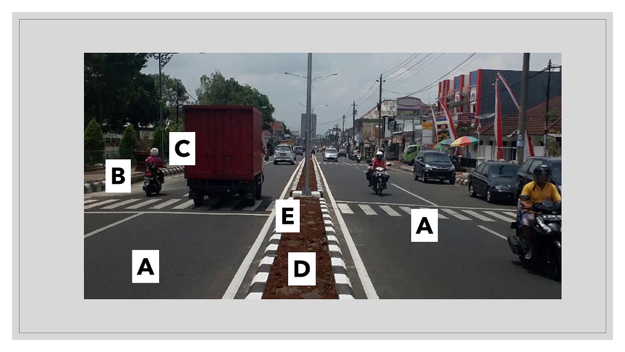 [Road Geometric Planning]: Introductory material