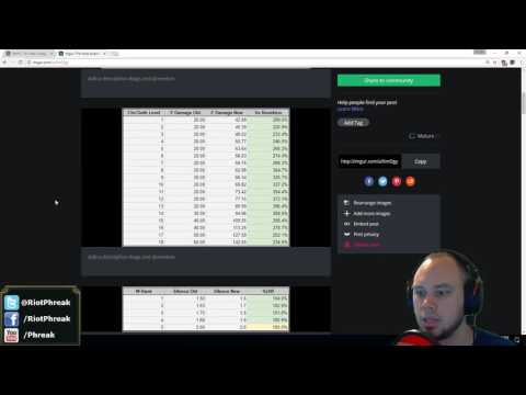 League of Legends Patch 7.14 Rundown