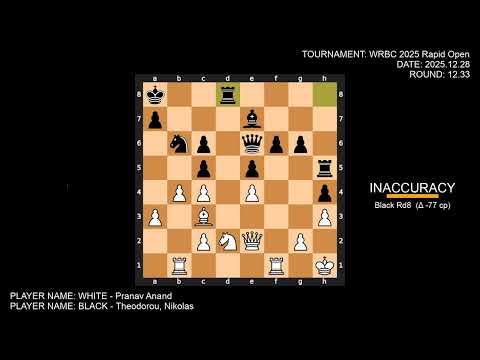 FIDE World Rapid & Blitz Championships 2025 | Rapid Open 31+ - Round 12 - All Games with Analysis