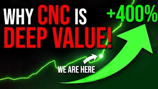 Centene is still DEEP VALUE! - CNC Stock Analysis