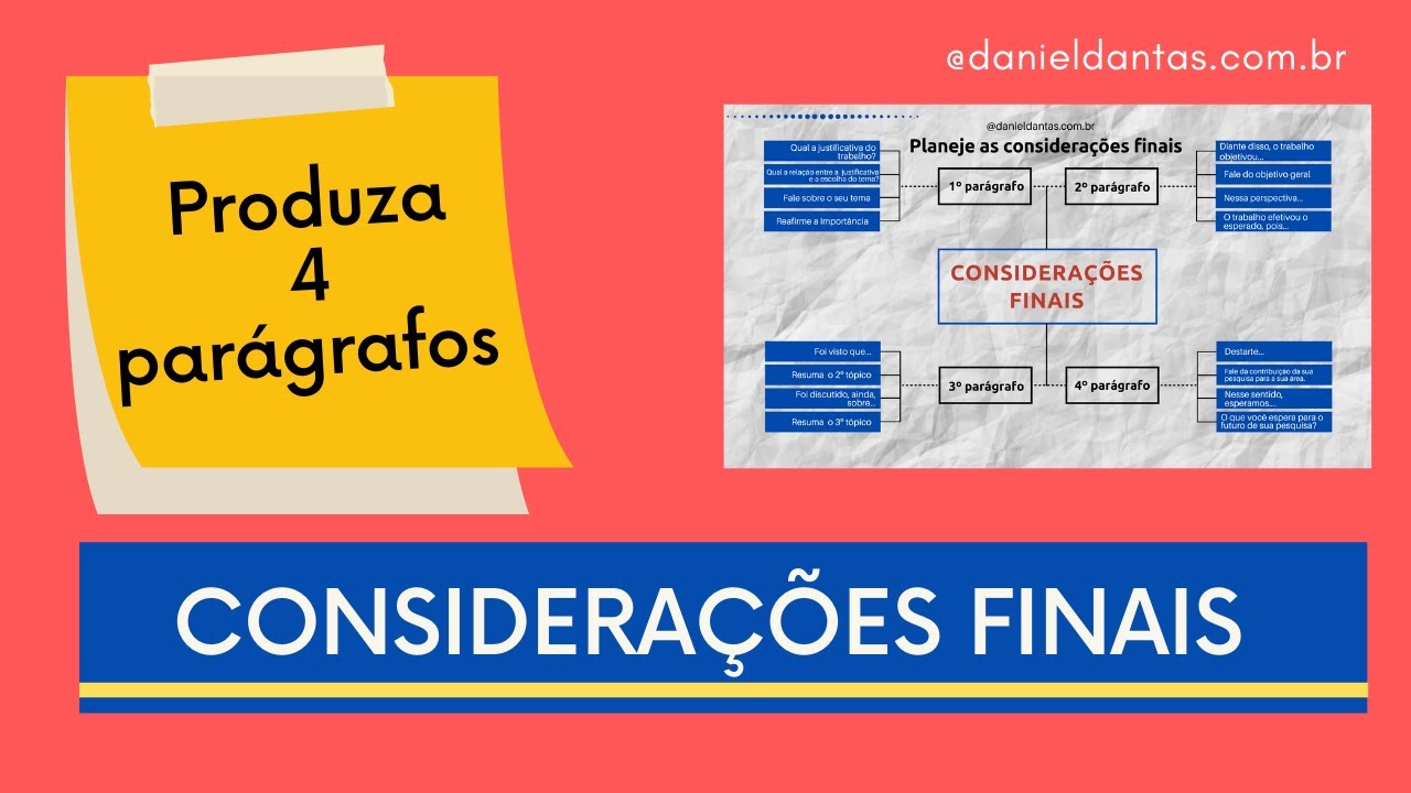 Considerações finais   técnica dos 4 parágrafos