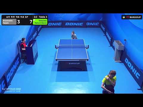 14:05 Anastasiia Telykh - Vasylysa Kanunnikova 23.07.2023 TT Euro.Cup Women Ukraine Master. TABLE 3