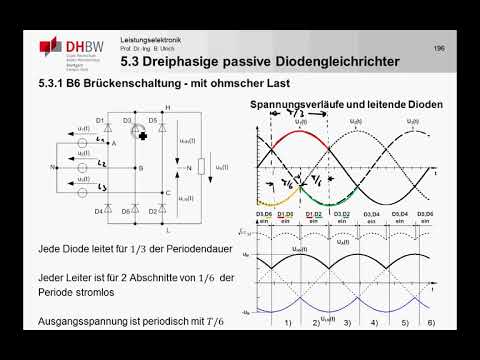 LE5_4b AC/DC Converter - B6 Circuit Function R and RC Load
