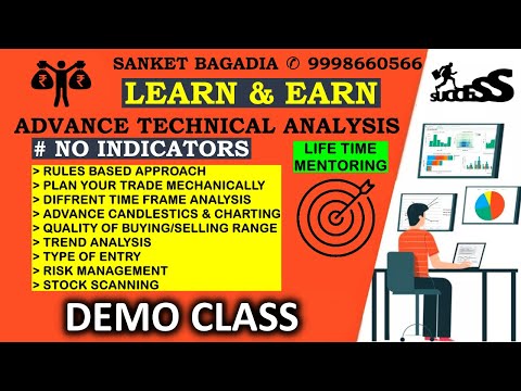 Advanced Technical Analysis Demo Class