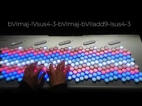 A tour of aeolian tonality