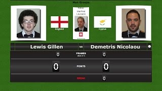 European Snooker Championships → Nicosia 2017 Lewis Gillen vs Demetris Nicolaou