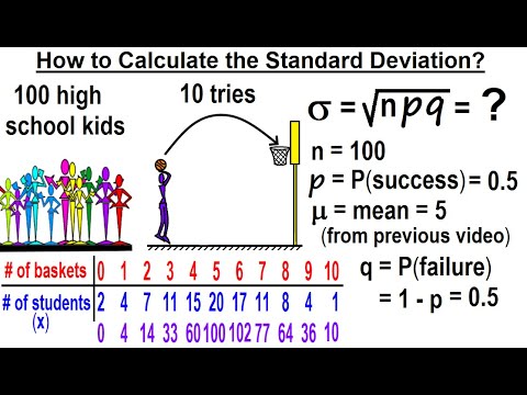 Statistics Ch 6 The Normal Probability Distribution 1 of 28 What is the Normal Probability Dist