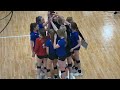 3/7/20 Tulsa, OK Titan Tournament 17-18's