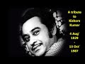Is Mod Se Jate Hain   Kishore Kumar, Lata Mangeshkar   Aandhi   Rahul Deb Burman
